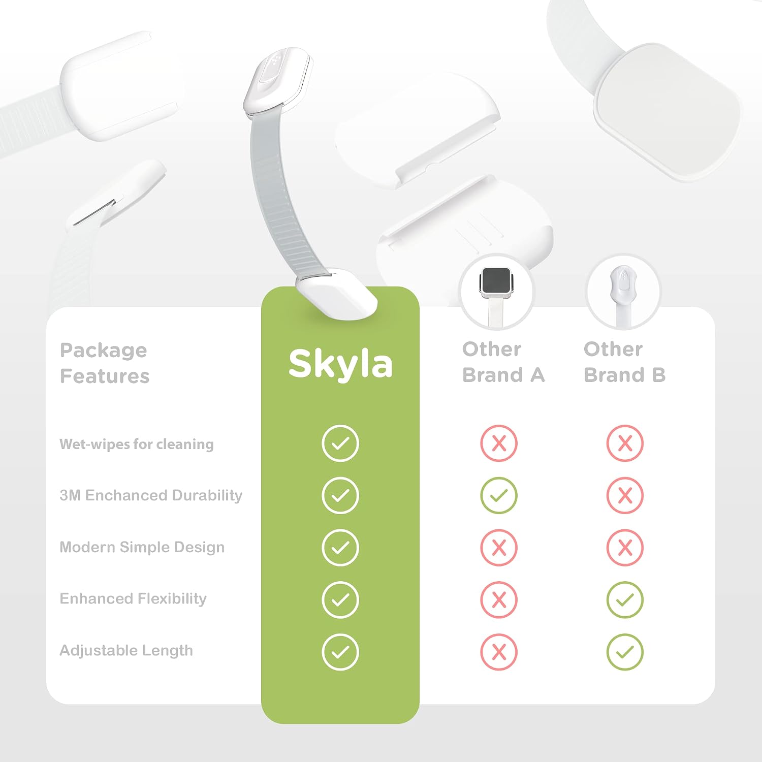 SKYLA HOMES Child Safety Cabinet Locks, White, 8 Pack - Image 8
