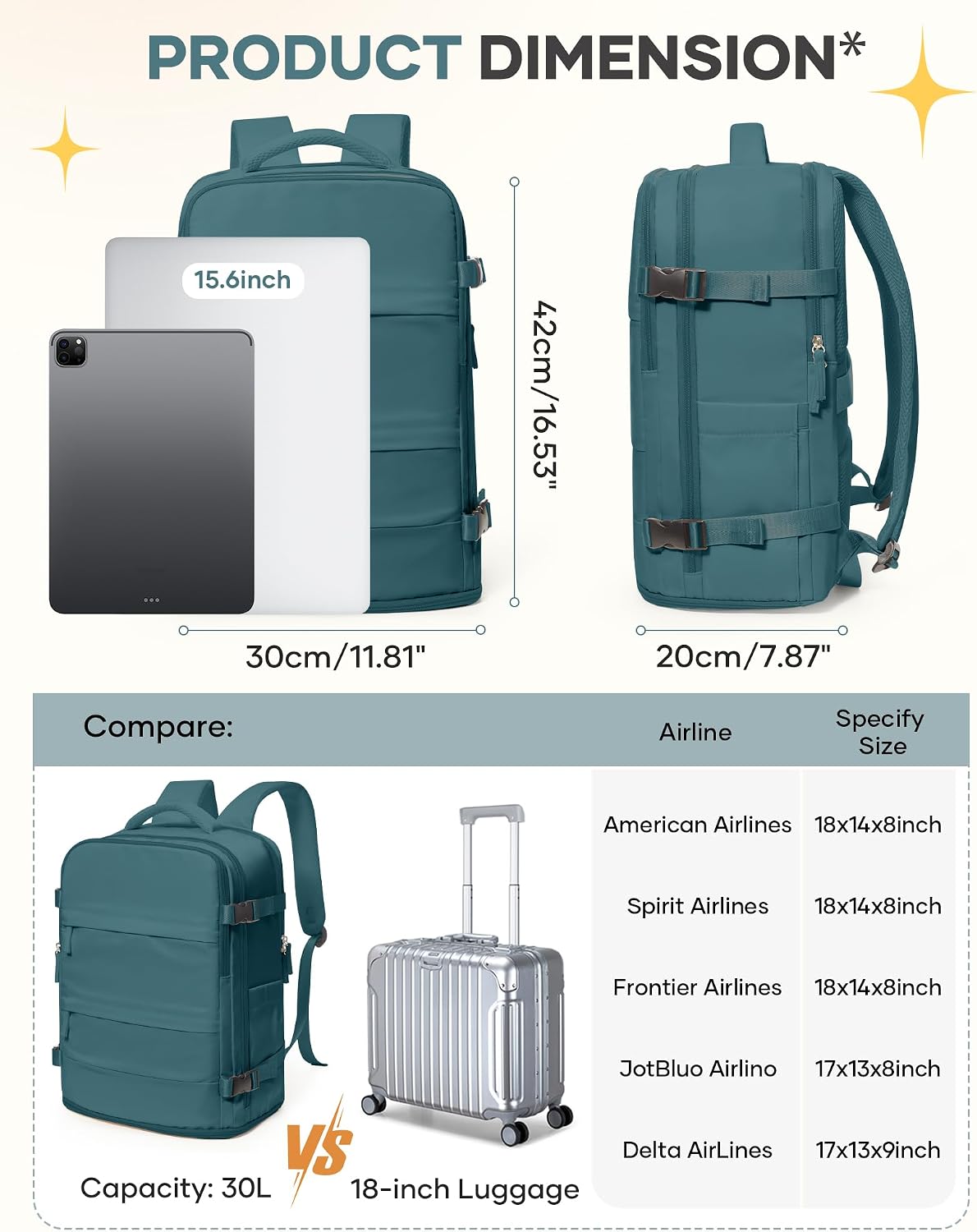 coofay Travel Backpack For Women Men Airline Approved Carry On Backpack Flight Approved Waterproof Sports Luggage Backpack Casual Daypack Small Hiking Backpack - Image 3
